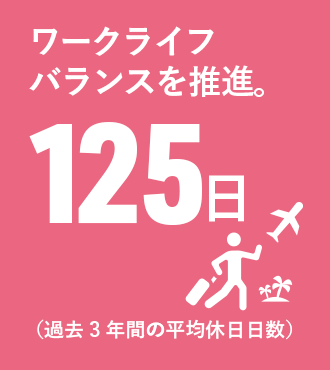 ワークライフ バランスを推進。127日 （過去3年間の平均休日日数）